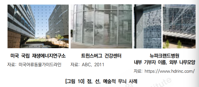 ▲해외 조류 충돌 방지 디자인 사례. (자료 제공 = 서울연구원)