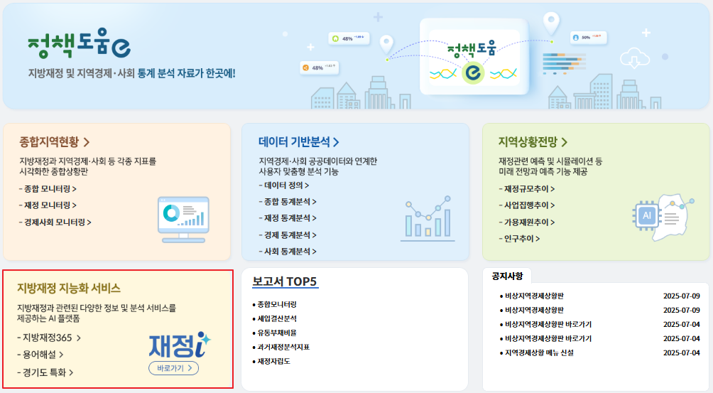 ▲지방재정 지능화 서비스 바로가기 화면. (자료=행정안전부)