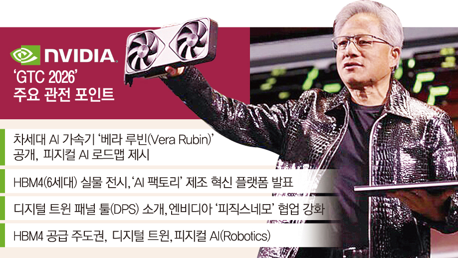 엔비디아 'AI 영토' 정조준⋯'GTC 2026' 키워드 'HBM4 패권戰'