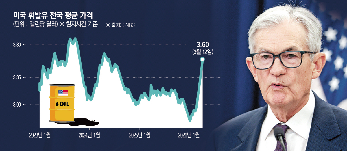 ▲사진은 제롬 파월 미국 연방준비제도(Fed·연준) 의장이 1월 28일 워싱턴D.C. 연준 청사에서 연방공개시장위원회(FOMC) 정례 회의를 마치고 기자회견을 하고 있다. (워싱턴D.C./로이터연합뉴스)