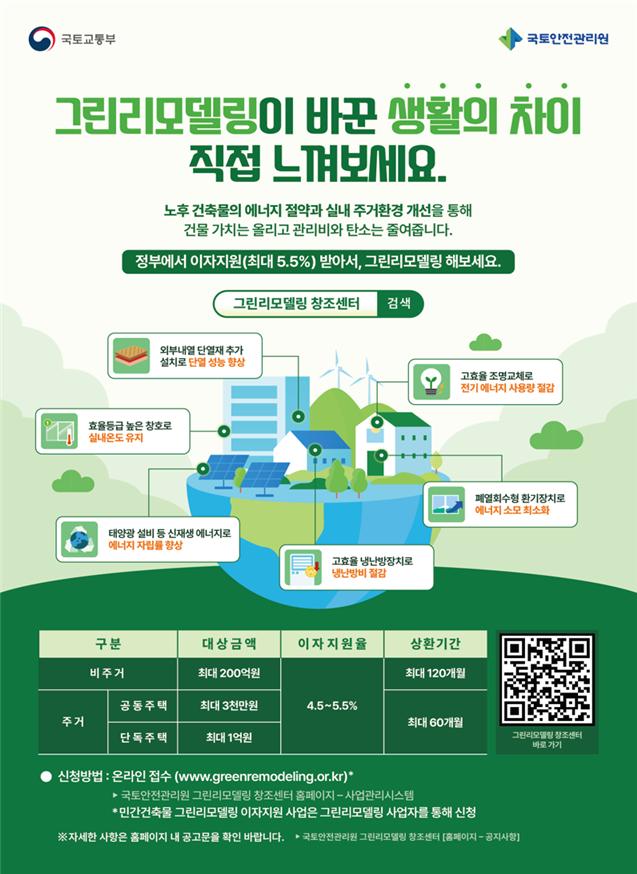 ▲그린리모델링 이자 지원 사업 안내문. (사진제공=국토교통부)