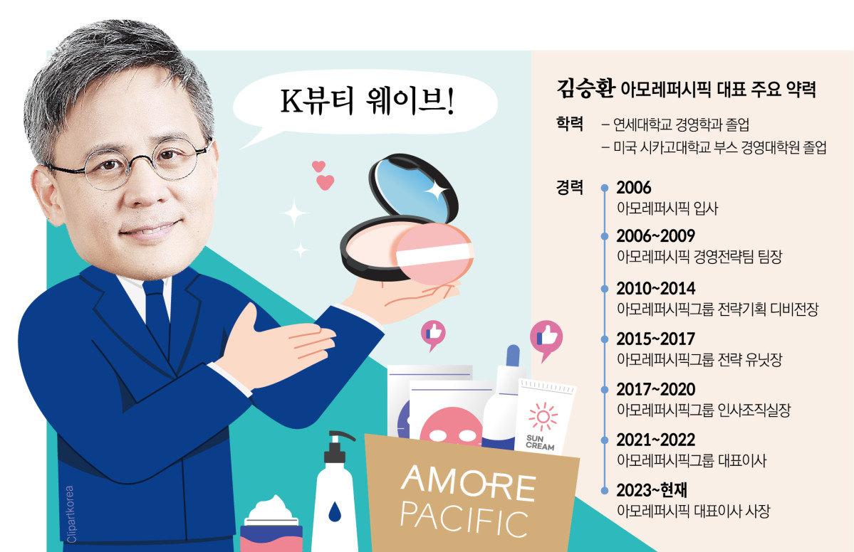 김승환 아모레퍼시픽 대표, 글로벌 판로·리브랜딩...6년 만에 최대 영업익 견인[CEO탐구생활]