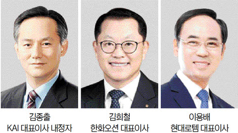 K방산 주총 시즌 시작…사업 확장·사장 연임 ‘초점’