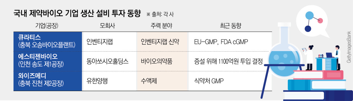 (그래픽=신미영 기자 win8226@)