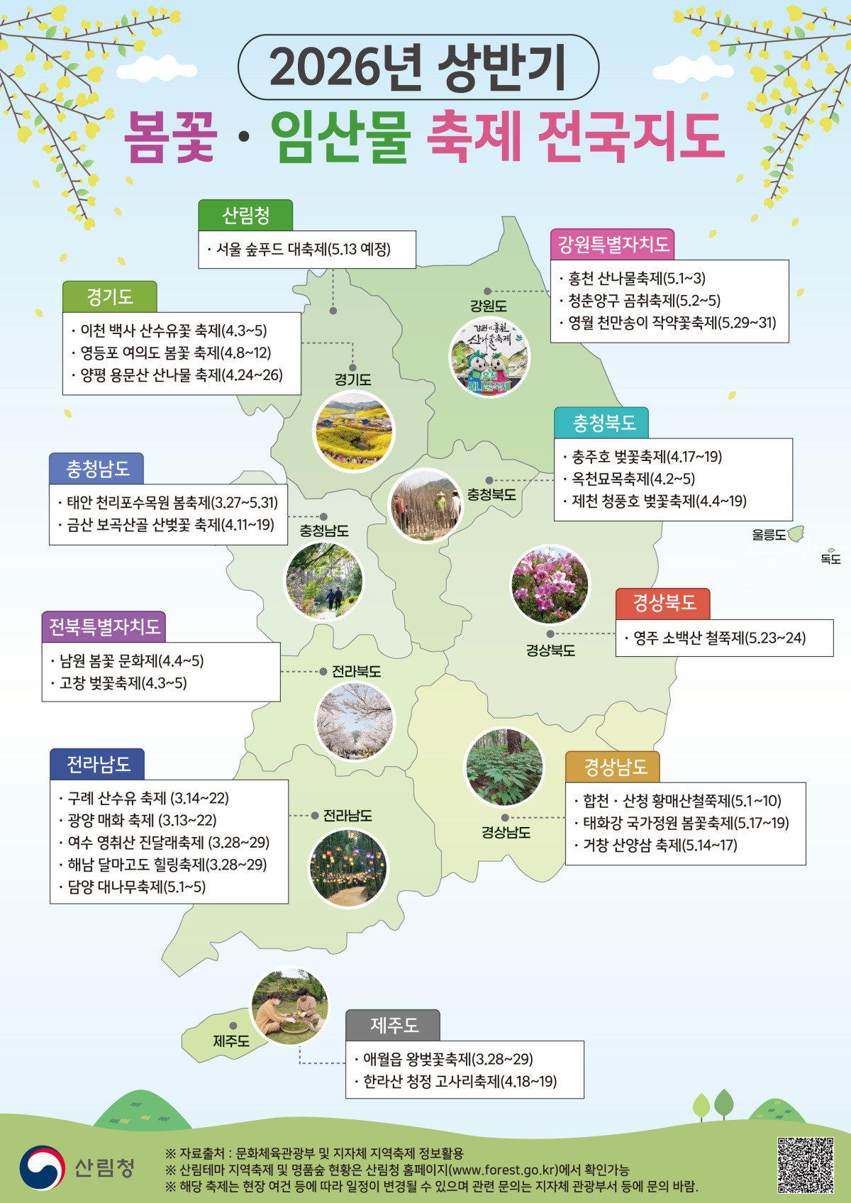 ▲2026년 상반기 봄꽃, 임산물 축제 전국지도 (사진제공=산림청)