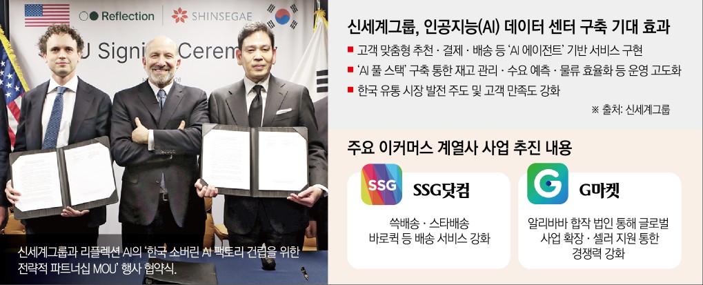 ▲신세계그룹, 미국 리플렉션 AI와 협업…이커머스 전럇 (이투데이 그래픽팀=신미영 기자)