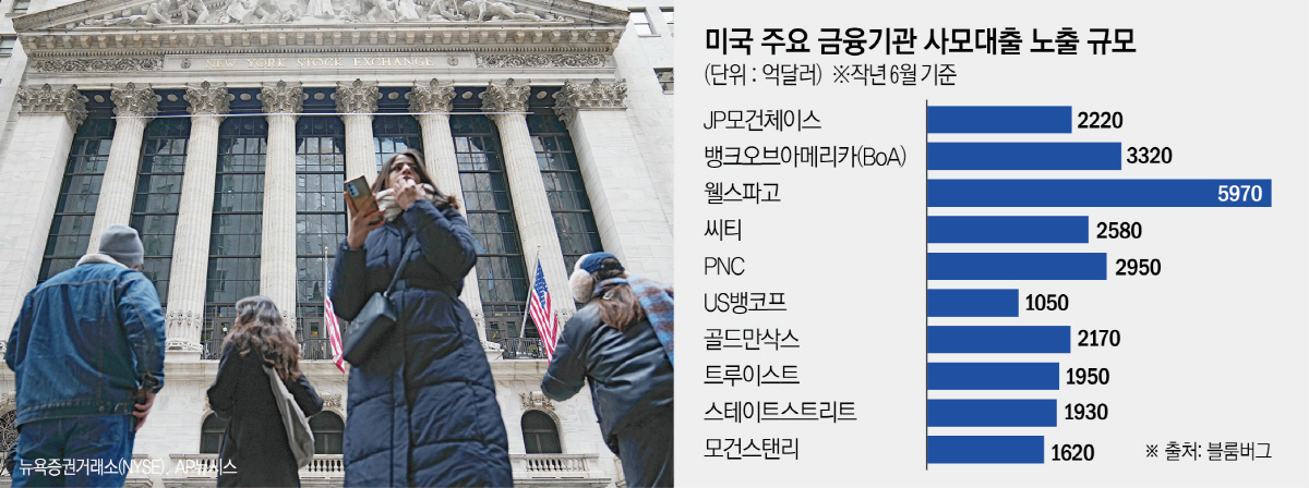 ▲(사진출처 AP뉴시스)