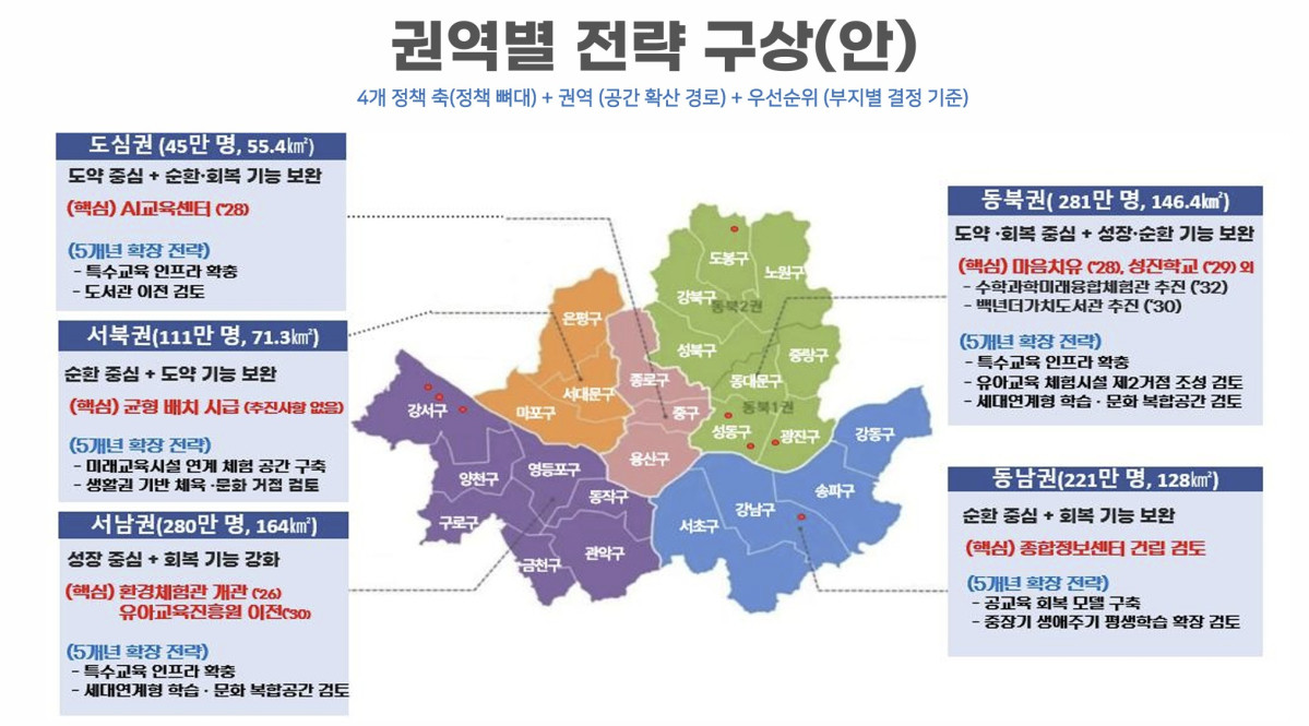 ▲서울시교육청 폐교 활용 권역별 전략 구상(안). (제공=서울시교육청)