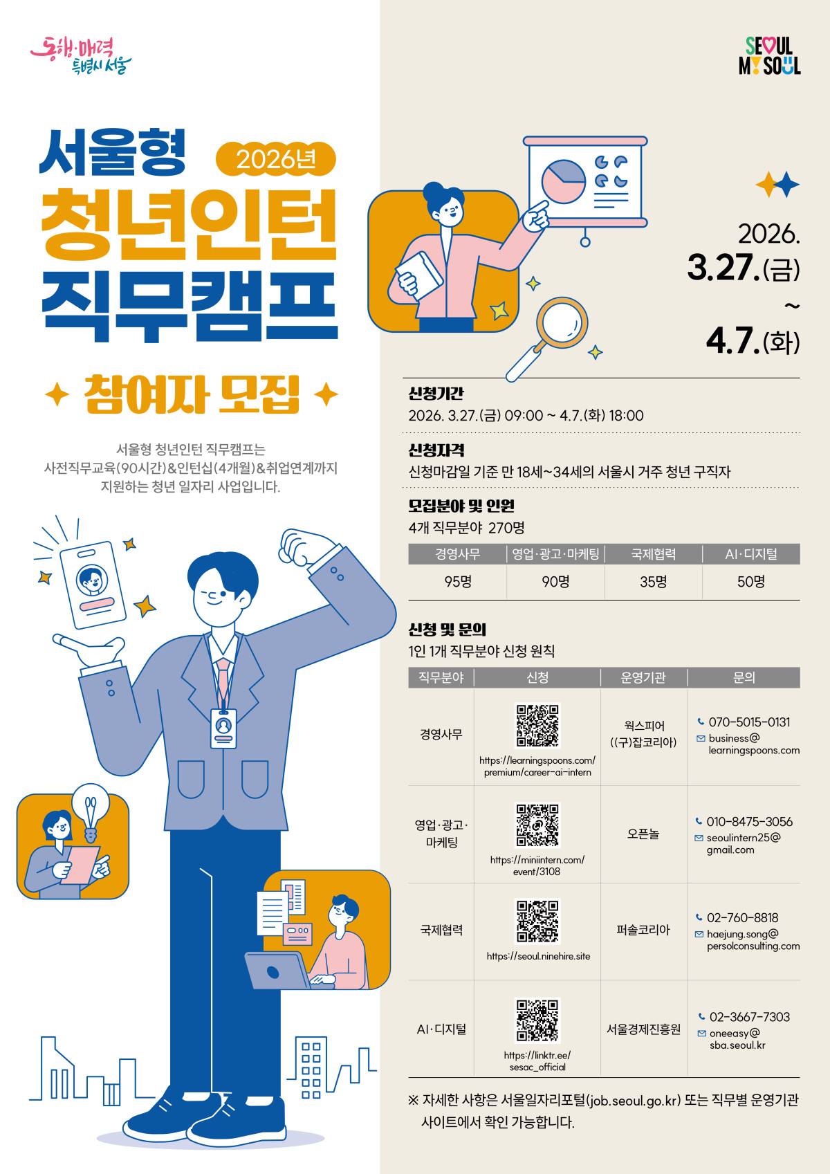 ▲서울시 청년인턴 직무캠프 홍보 포스터 (서울시)