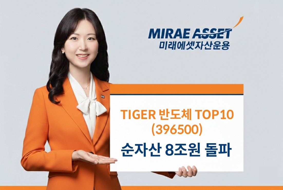 (미래에셋자산운용)