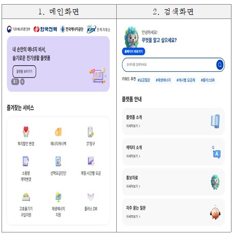 ▲에너지절약 플랫폼 '슬기로운 전기생활' 화면. (사진제공=한국전력)