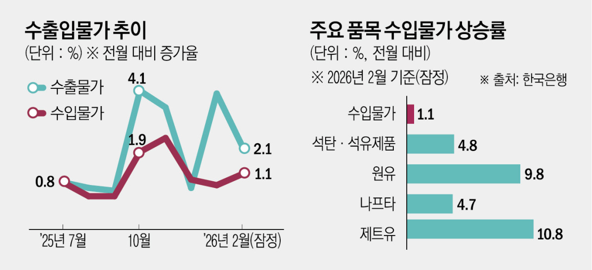 (이투데이 그래픽팀/신미영 기자)