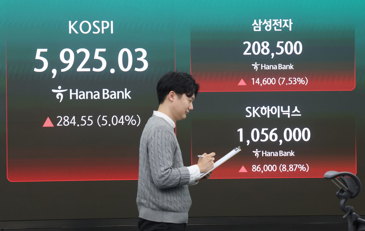 ▲18일 서울 중구 하나은행 딜링룸에서 직원들이 업무를 보고 있다. (연합뉴스)
