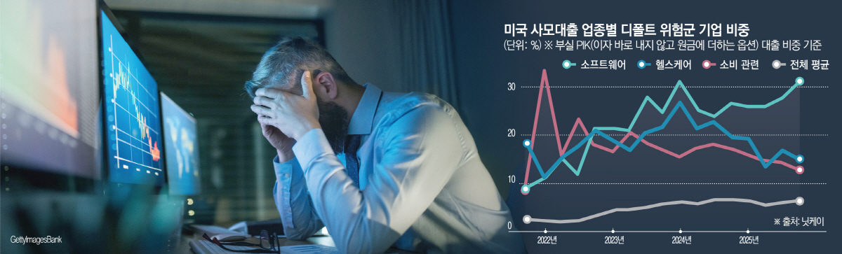▲사진은 고심하는 투자자의 모습. (출처 출게티이미지뱅크)