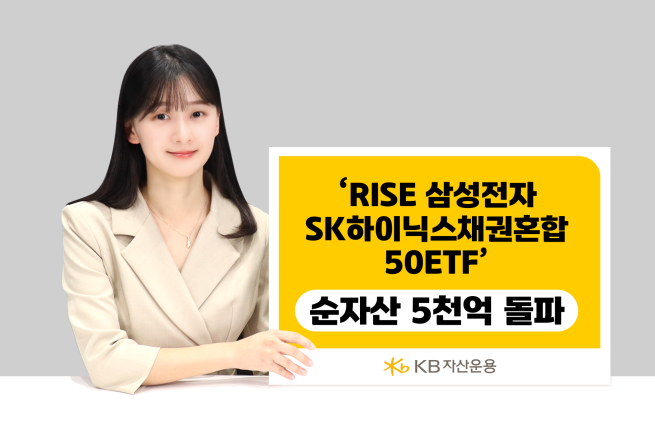 (제공=KB자산운용)