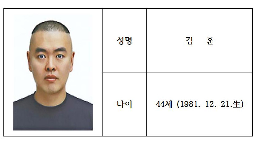 ▲남양주 스토킹 살해범 신상공개…44세 김훈 증명사진, 운전면허증 사진 (사진제공=경기북부경찰청)