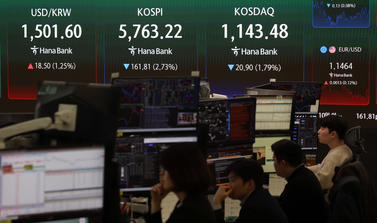 ▲국제 유가가 배럴당 110달러를 찍으며 원·달러 환율이 17년만에 1500원을 넘겨 주간 거래를 마친 19일 서울 중구 하나은행 딜링룸에 코스피와 환율 등 시황이 표시되고 있다. 이날 코스피는 전거래일보다 161.81포인트(2.73%) 내린 5763.22에 장을 마쳤다. 코스닥도 20.90포인트(1.79%) 내린 1143.48에 거래를 끝냈다. 반면 서울 외환시장에서 미국 달러화 대비 원화 환율은 전장보다 17원90전 오른 1501원에 마무리됐다. 주간 거래 종가 기준 원화 환율이 1500원을 넘긴 것은 글로벌 금융 위기가 있었던 2009년 3월 10일(1511.5원) 이후 17년 만이다. 신태현 기자 holjjak@