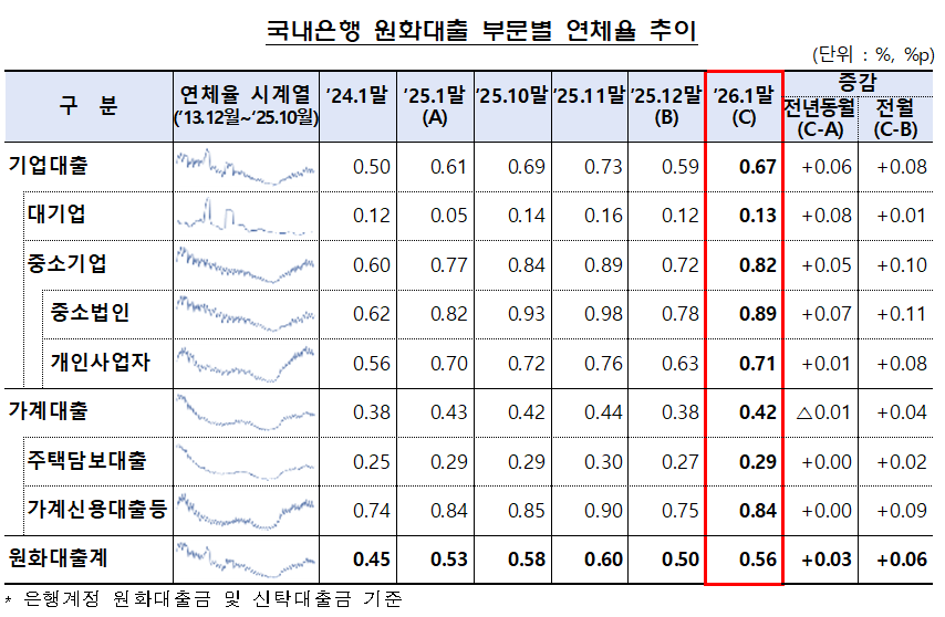 (사진제공=금융감독원)