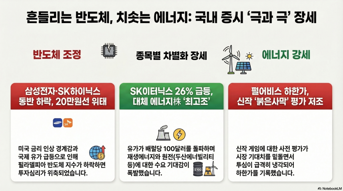▲구글 노트북 LM