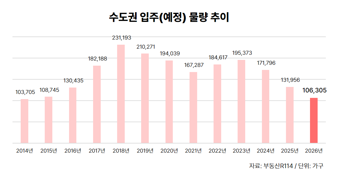 (사진제공=더피알)