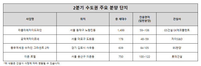 (자료제공=포애드원)