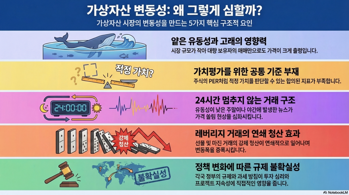 (구글 노트북LM)
