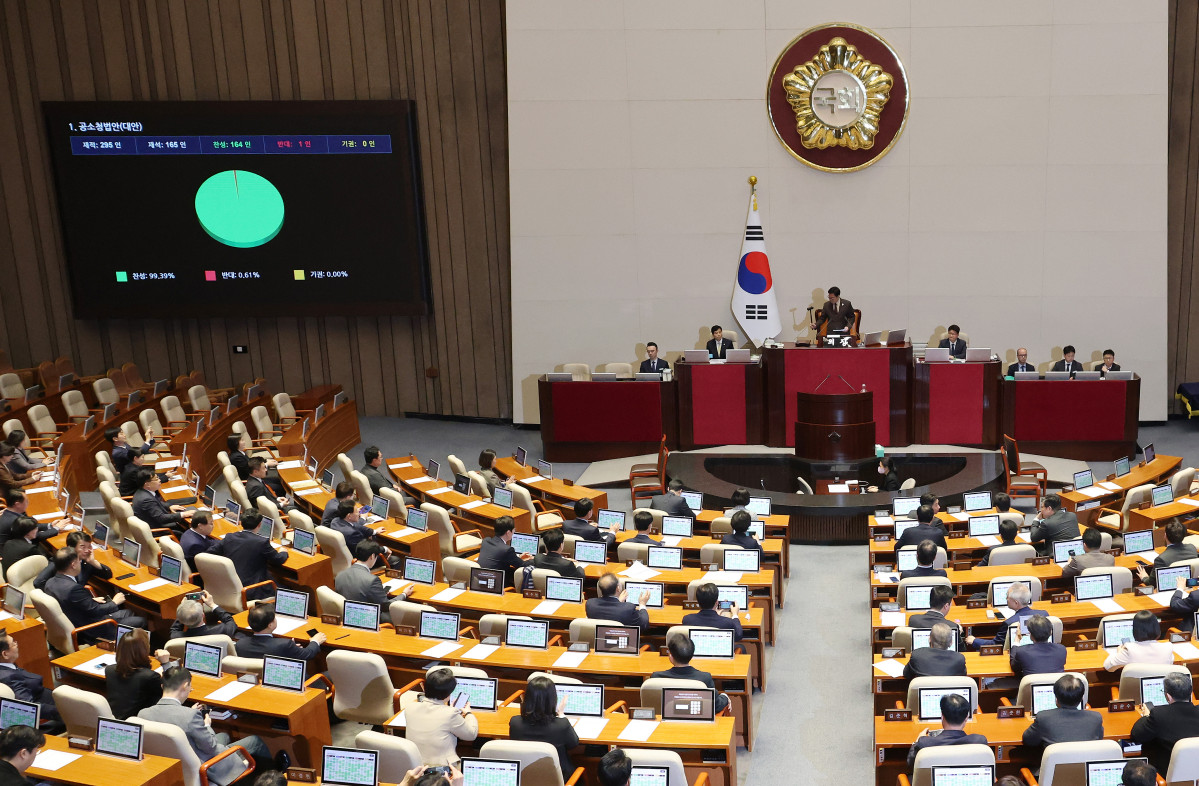 ▲20일 국회에서 열린 3월 임시국회 2차 본회의에서 검찰 개혁 법안인 공소청법(대안)이 무제한 토론(필리버스터) 끝에 통과되고 있다. (연합뉴스)