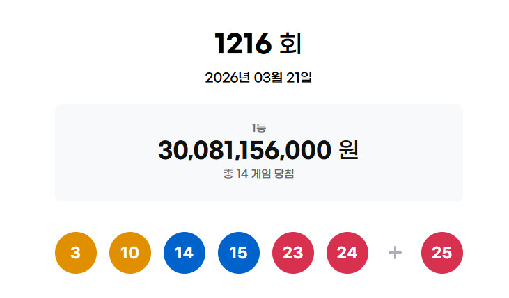 (출처=동행복권 홈페이지)