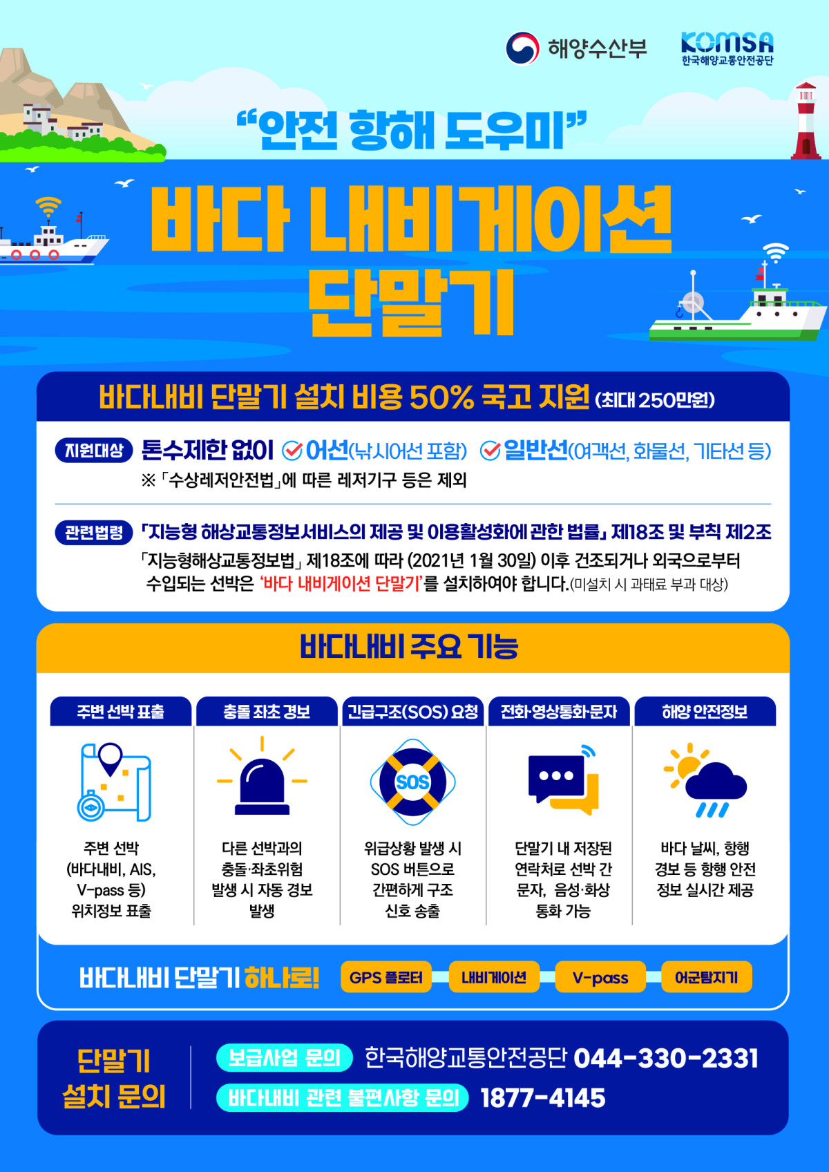 ▲바다내비 단말기 보급사업 (해양수산부)