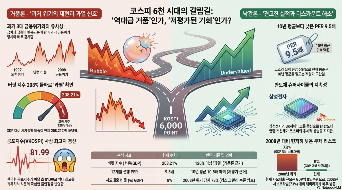 (구글 노트북LM)