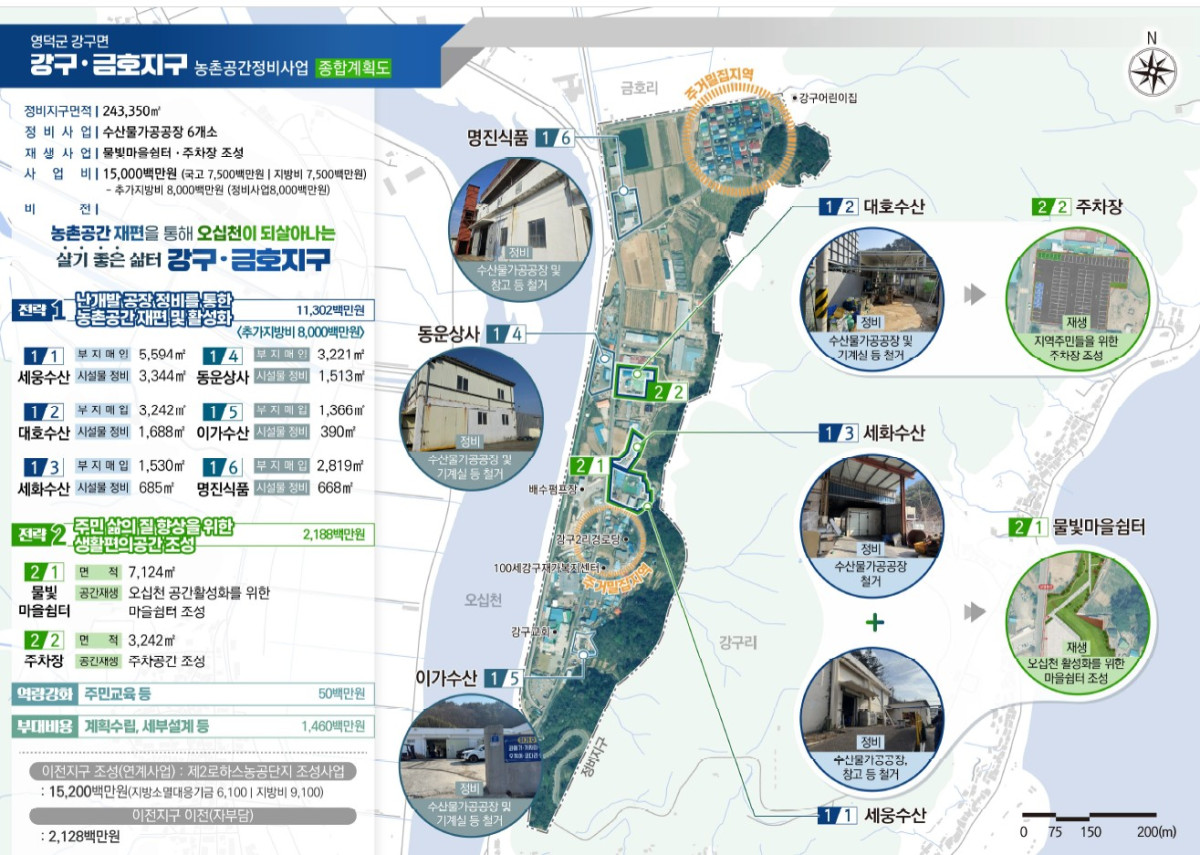 ▲영덕 강구·금호지구 농촌공간정비사업 계획 (자료제공=농림축산식품부)