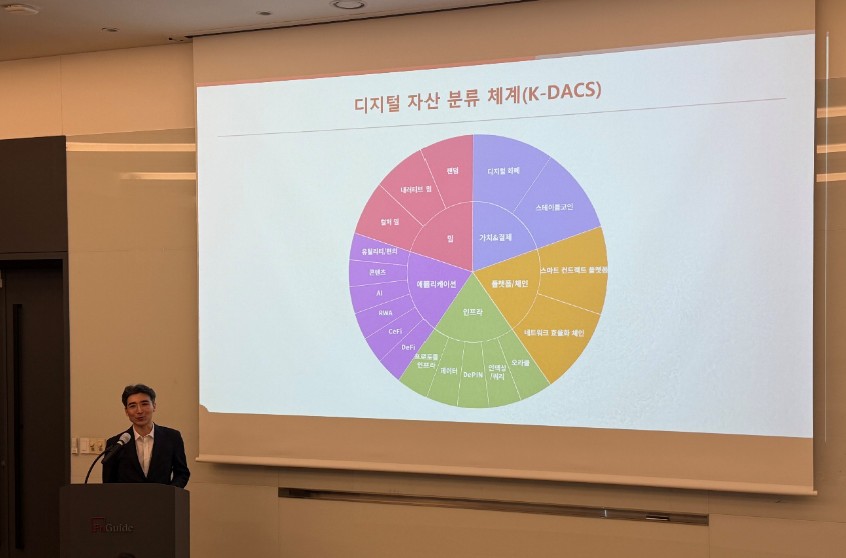 ▲에프앤가이드-보난자랩 자문위원 강형구 교수가 K-DACS 디지털자산 분류 체계 총평을 하고 있다. (에프앤가이드)