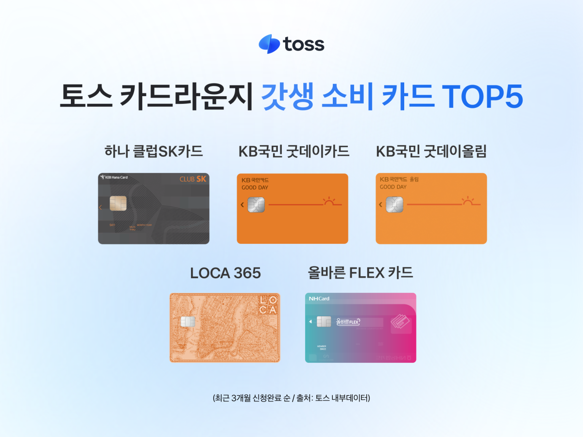 (사진제공=토스)