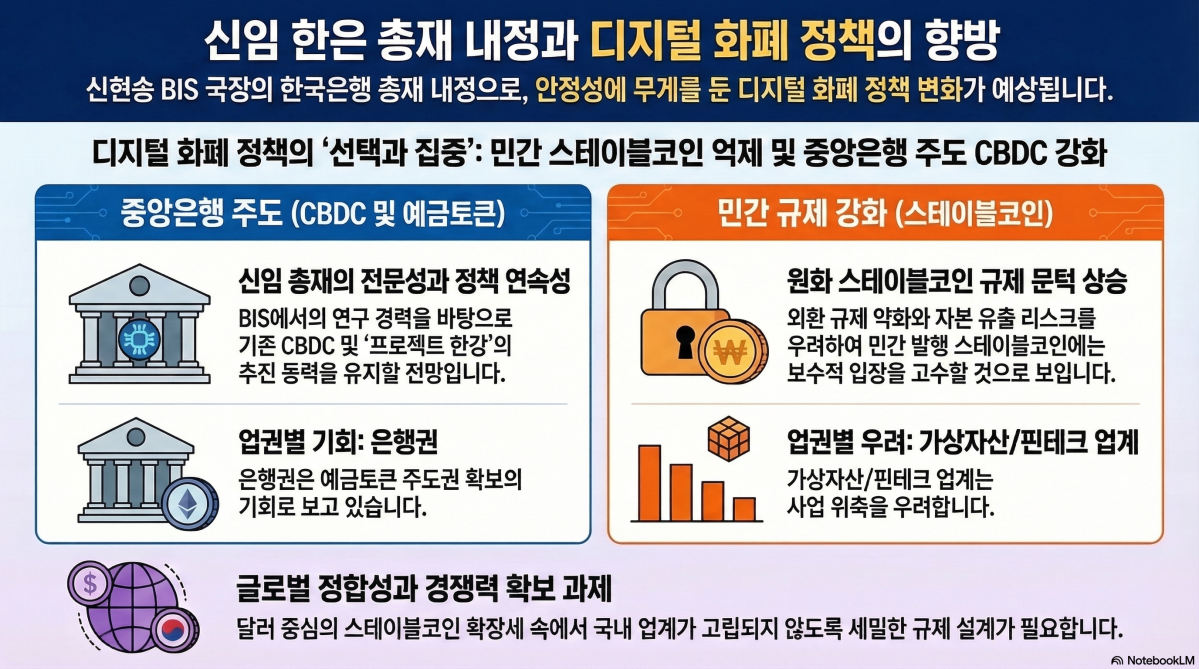 (구글 노트북LM)
