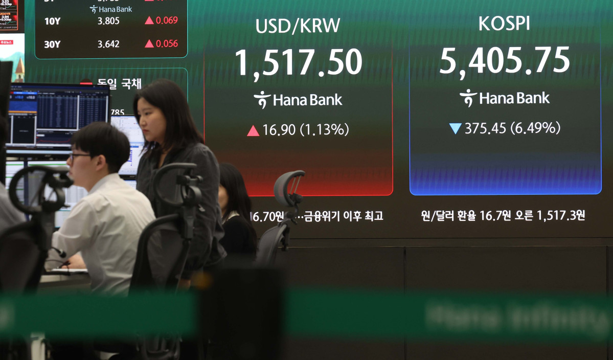 ▲코스피가 중동발 불안, 미국 국채금리 상승 등 영향으로 6% 넘게 폭락, 5400선을 간신히 사수한 23일 서울 중구 하나은행 딜링룸에 코스피 등 시황이 표시되고 있다. 이날 코스피는 전 거래일보다 375.45포인트(6.49%) 내린 5405.75로 거래를 마감했다. 주요 종목 중에서는 반도체 대장주들의 부진이 눈에 띄었다. 삼성전자는 6.57% 내린 18만6300원에 마감했고, SK하이닉스는 7.35% 하락한 93만3000원을 기록했다. 한편, 코스닥은 전 거래일보다 64.63포인트(5.56%) 하락한 1096.89에 장을 마쳤고 서울 외환시장에서 원·달러 환율은 전 거래일보다 16.7원 오른 1517.3원에 마감했다. 신태현 기자 holjjak@