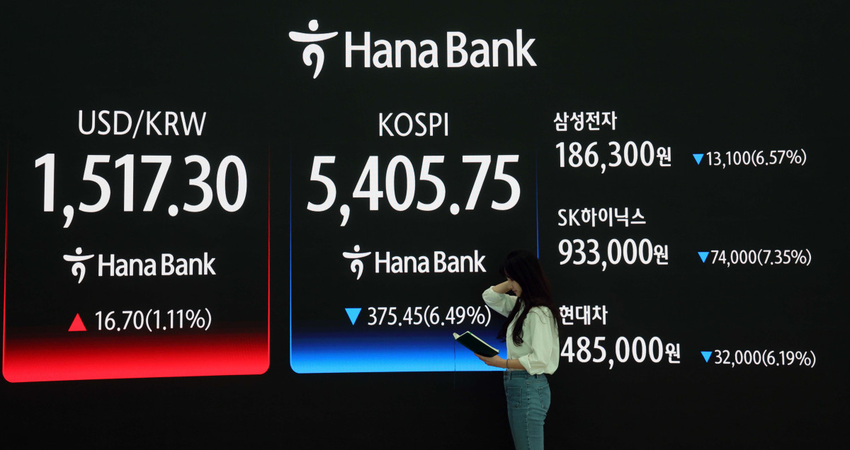 ▲코스피가 중동발 불안, 미국 국채금리 상승 등 영향으로 6% 넘게 폭락, 5400선을 간신히 사수한 23일 서울 중구 하나은행 딜링룸에 코스피 등 시황이 표시되고 있다. 이날 코스피는 전 거래일보다 375.45포인트(6.49%) 내린 5405.75로 거래를 마감했다. 주요 종목 중에서는 반도체 대장주들의 부진이 눈에 띄었다. 삼성전자는 6.57% 내린 18만6300원에 마감했고, SK하이닉스는 7.35% 하락한 93만3000원을 기록했다. 한편, 코스닥은 전 거래일보다 64.63포인트(5.56%) 하락한 1096.89에 장을 마쳤고 서울 외환시장에서 원·달러 환율은 전 거래일보다 16.7원 오른 1517.3원에 마감했다. 신태현 기자 holjjak@