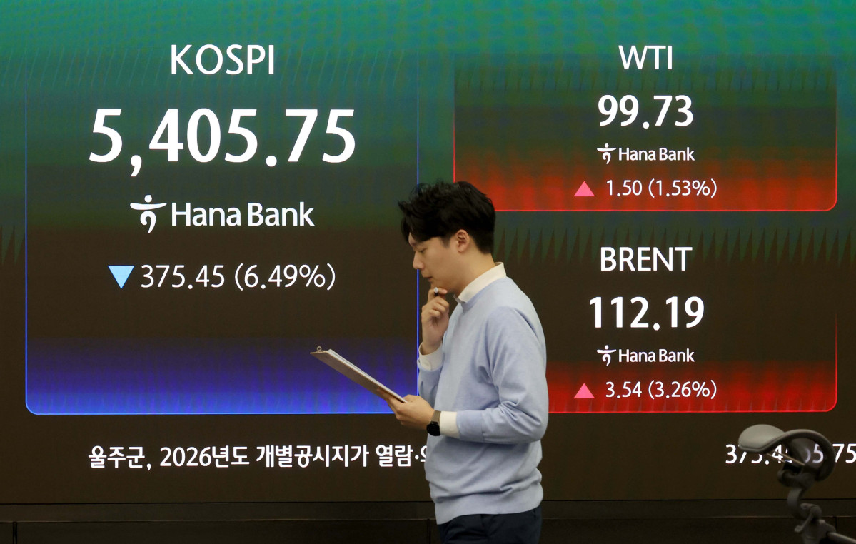 ▲코스피가 중동발 불안, 미국 국채금리 상승 등 영향으로 6% 넘게 폭락, 5400선을 간신히 사수한 23일 서울 중구 하나은행 딜링룸에 코스피 등 시황이 표시되고 있다. 이날 코스피는 전 거래일보다 375.45포인트(6.49%) 내린 5405.75로 거래를 마감했다. 주요 종목 중에서는 반도체 대장주들의 부진이 눈에 띄었다. 삼성전자는 6.57% 내린 18만6300원에 마감했고, SK하이닉스는 7.35% 하락한 93만3000원을 기록했다. 한편, 코스닥은 전 거래일보다 64.63포인트(5.56%) 하락한 1096.89에 장을 마쳤고 서울 외환시장에서 원·달러 환율은 전 거래일보다 16.7원 오른 1517.3원에 마감했다. 신태현 기자 holjjak@