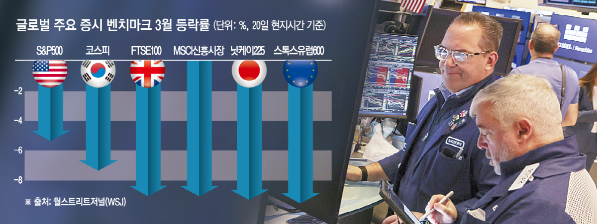 ▲사진은 미국 뉴욕증권거래소(NYSE)에서 트레이더들이 작업하고 있다. (뉴욕/EPA연합뉴스)