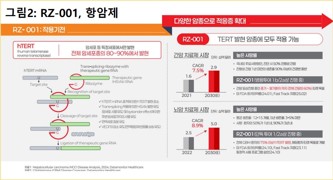 (출처=스몰인사이트리서치)