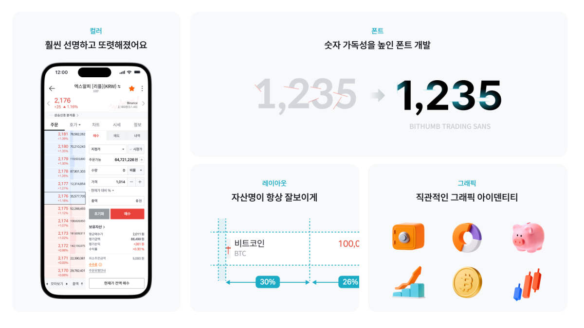 (사진=빗썸)