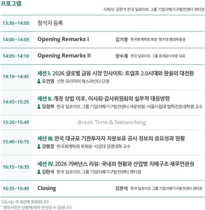 (제공=한국 딜로이트그룹)