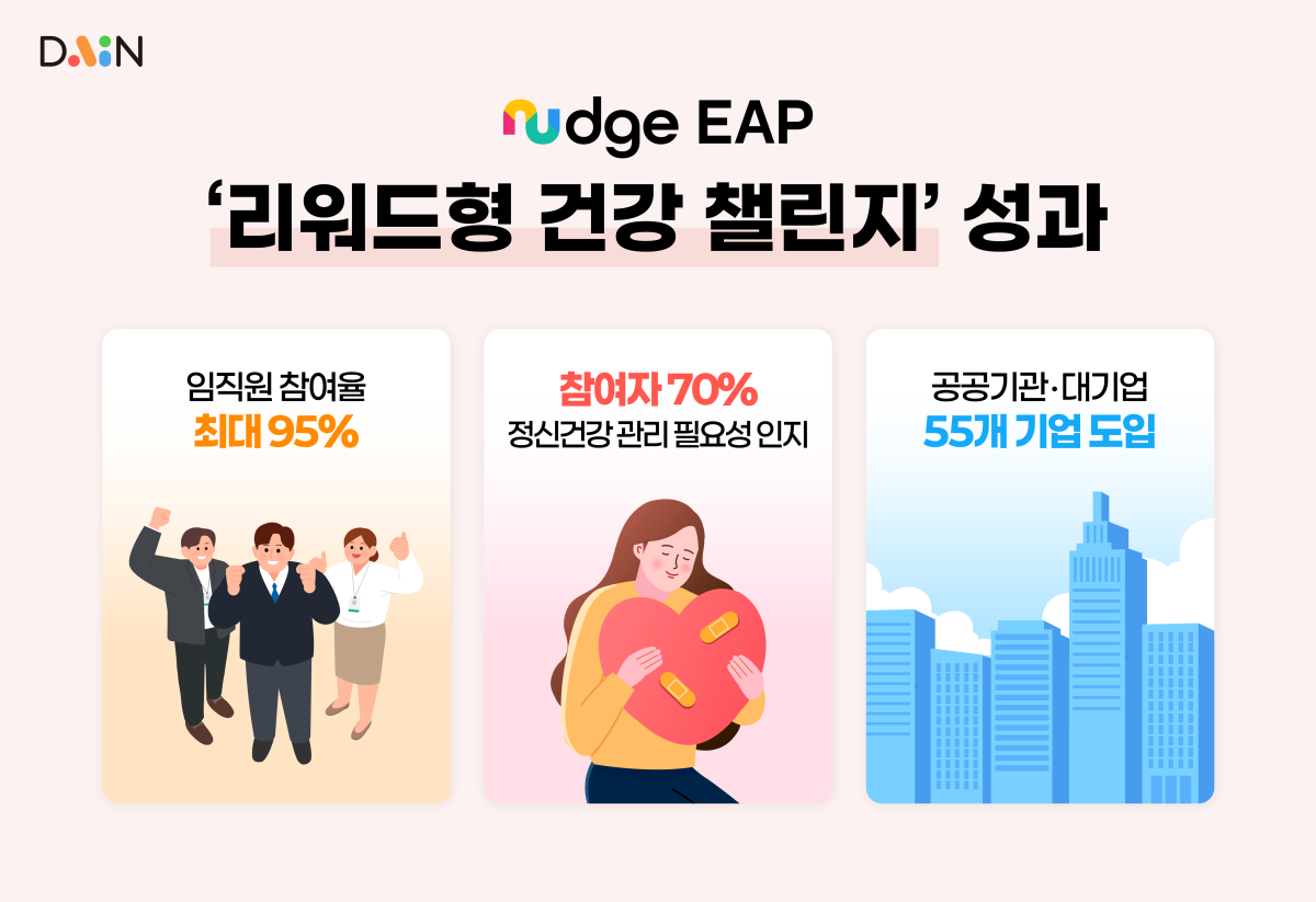 (사진제공=넛지헬스케어)