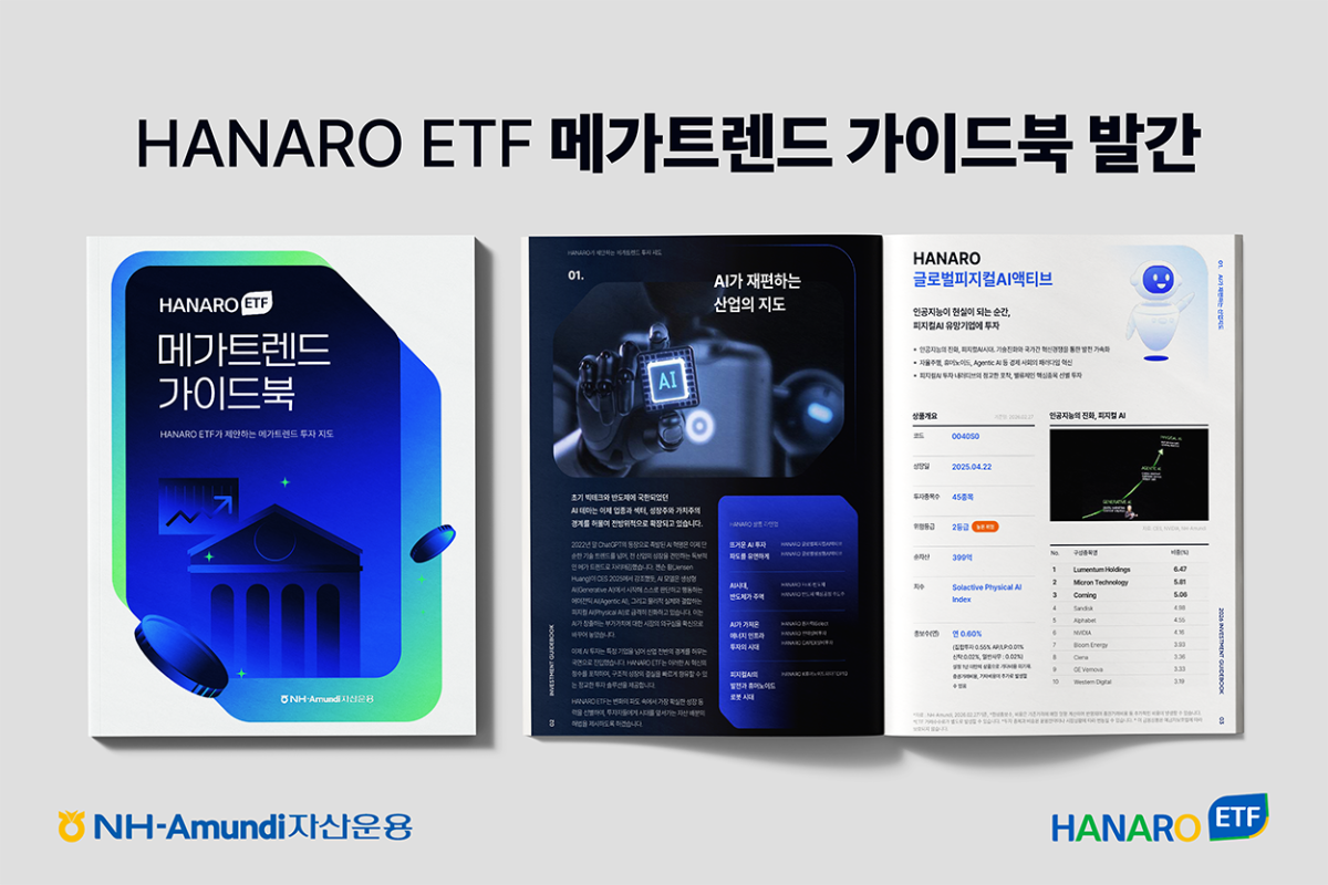 (출처=NH-아문디(Amundi)자산운용)