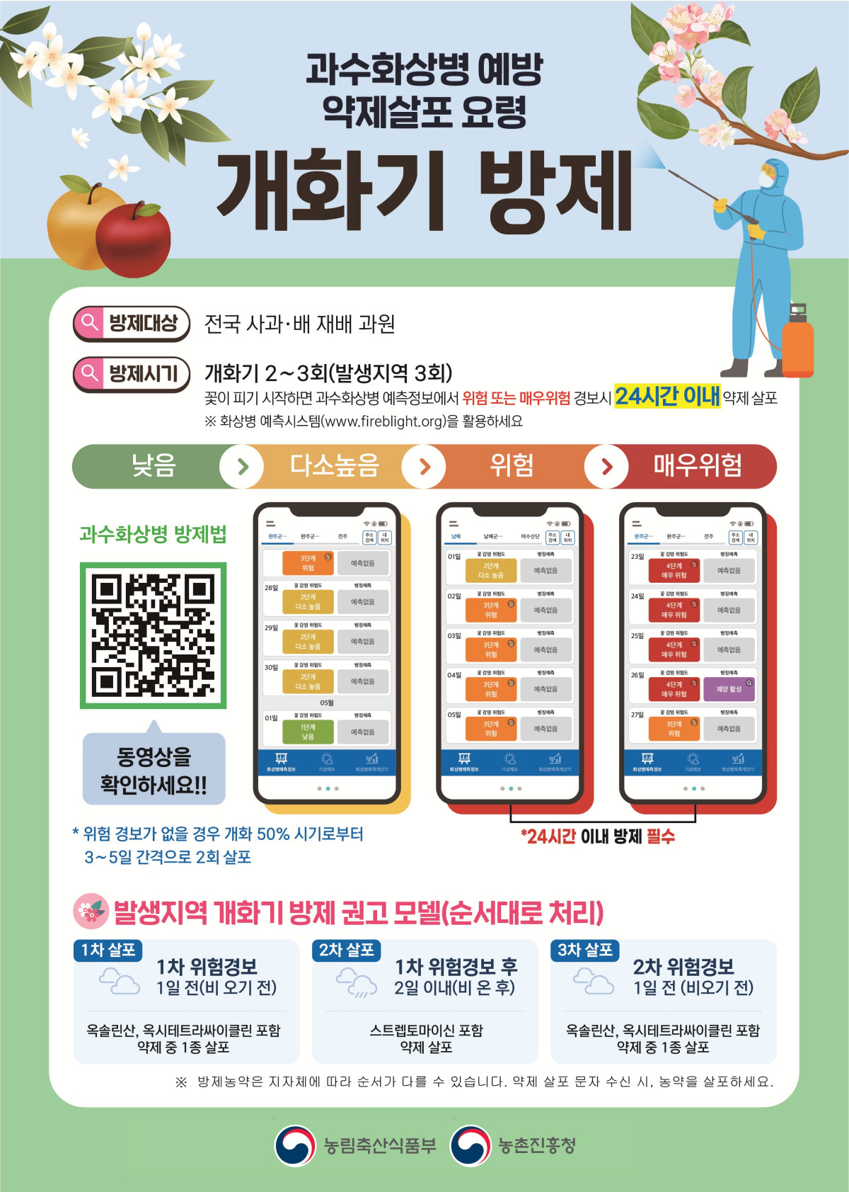 ▲과수화상병 예방 약제살포 요령 포스터 (사진제공=농림축산식품부)