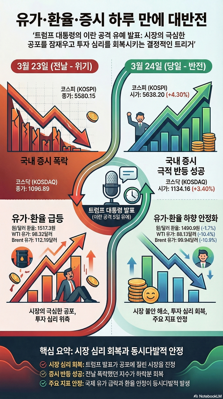 (출처=노트북LM AI 생성·편집 이미지)