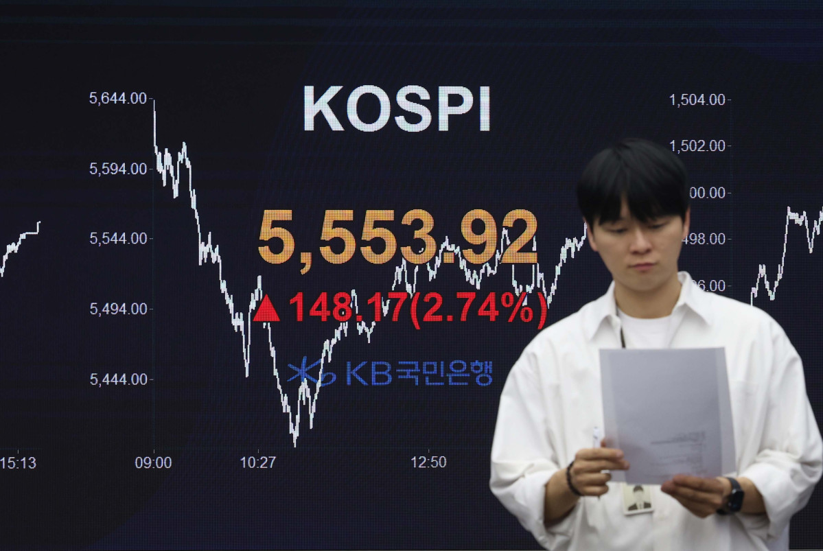 ▲코스피가 전장 급락분 일부를 만회하며 상승 마감하고 호르무즈 해협을 둘러싼 미국과 이란의 긴장 완화에 원·달러 환율이 4거래일 만에 1500원 아래로 하락한 24일 서울 여의도 KB국민은행 딜링룸 모니터에 코스피 등 시황이 표시되고 있다. 이날 코스피는 전거래일보다 148.17포인트(2.74%) 오른 5553.92로 거래를 마감했다. 코스닥은 24.55포인트(2.24%) 오른 1121.44에 장을 마쳤고 서울 외환시장에서 원·달러 환율은 전장대비 22.1원 내린 1495.2원으로 마감했다. 신태현 기자 holjjak@