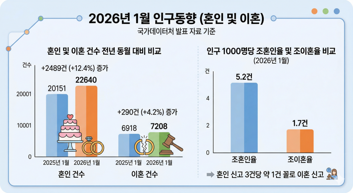 (출처=Gemini)