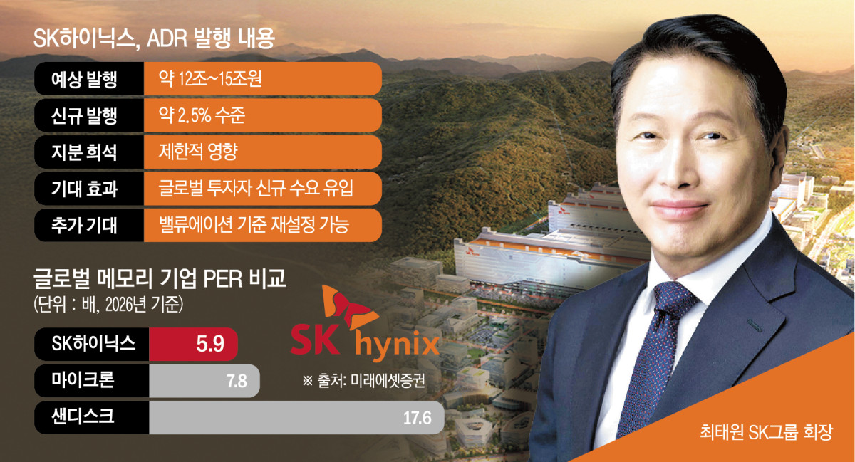 ▲그래픽=신미영 기자 win8226@