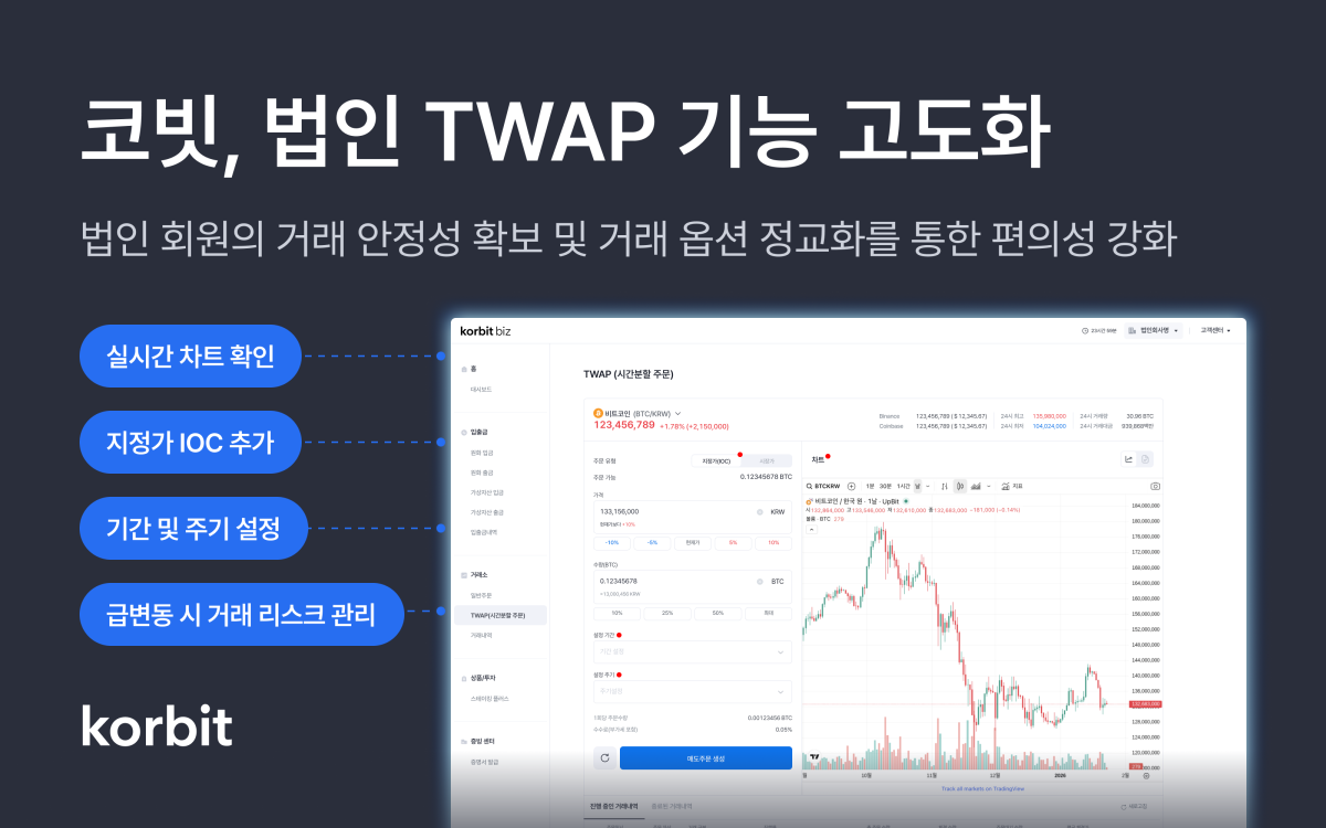 (코빗)