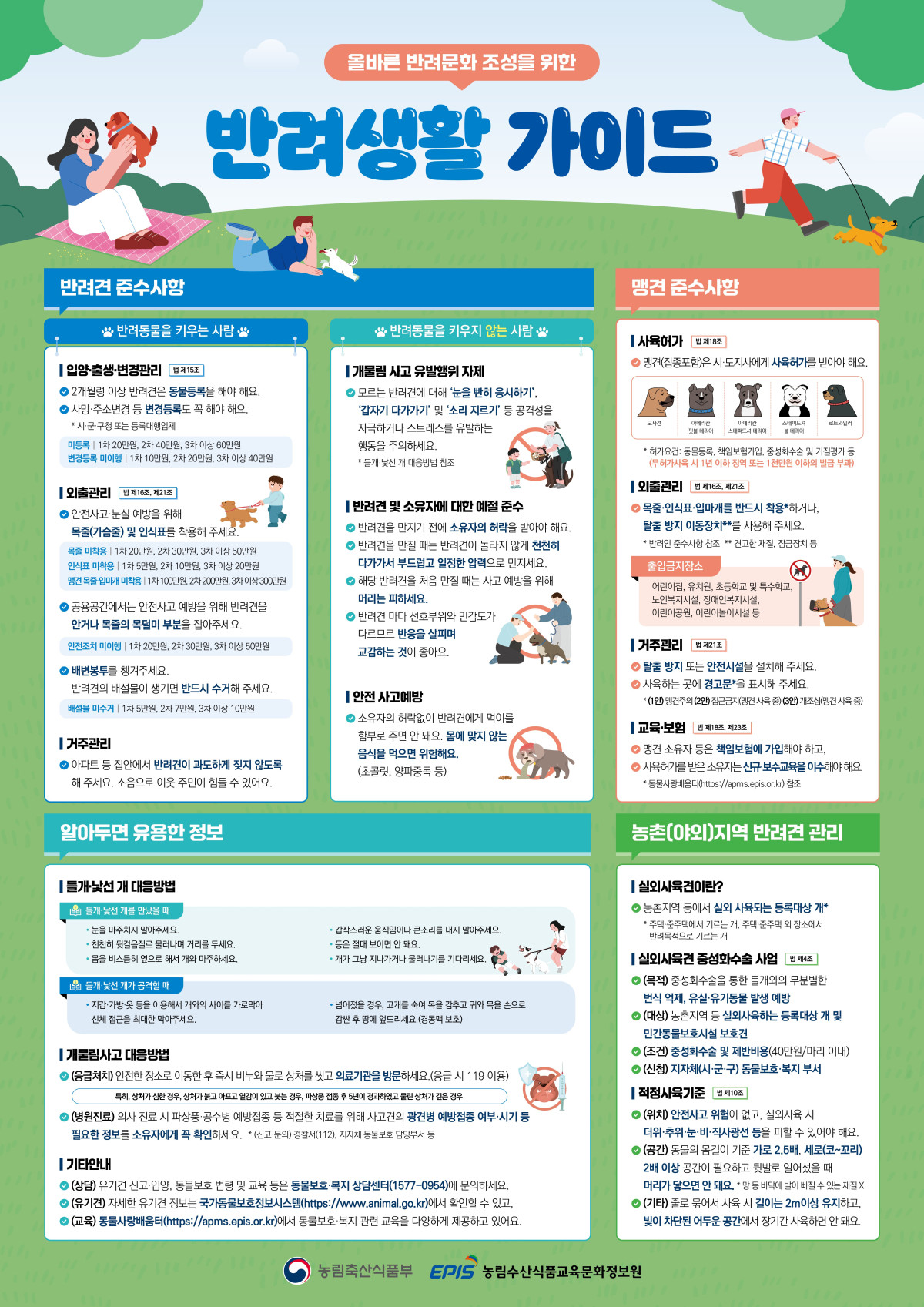 ▲반려생활 가이드 포스터 (자료제공=농림축산식품부)